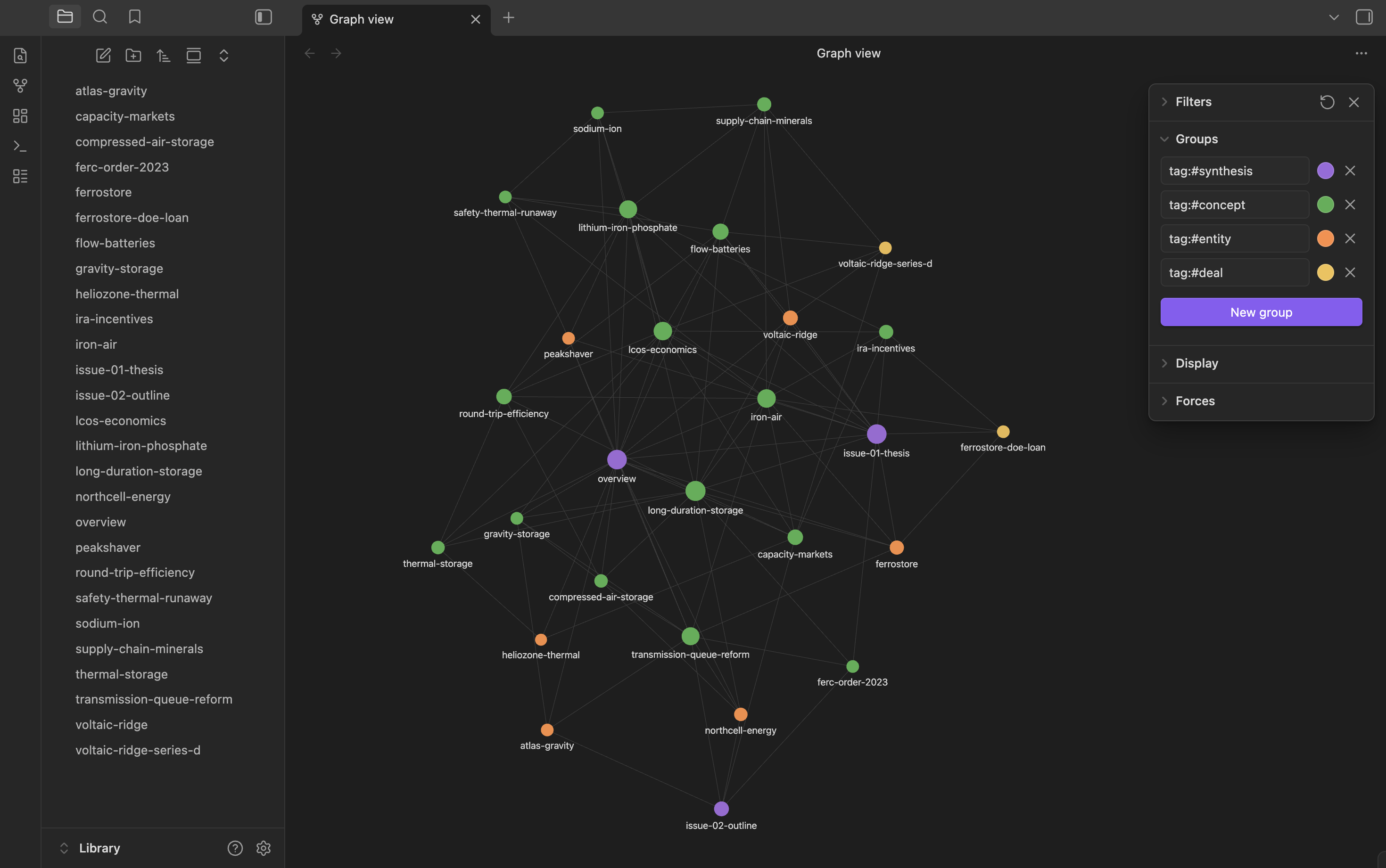 An Axis knowledge wiki in Obsidian's graph view - pages written and cross-linked by the Agent